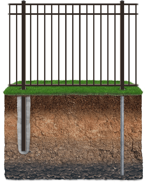 Key features of aluminum fencing in Royal Oak Michigan