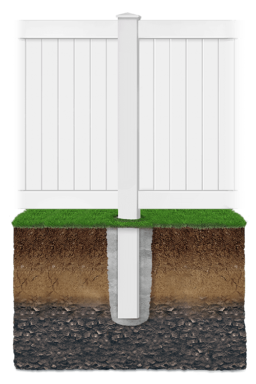 Key features of vinyl fencing in Royal Oak Michigan