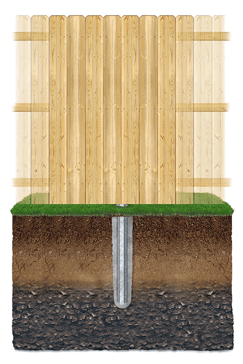 Key features of wood fencing in Royal Oak Michigan